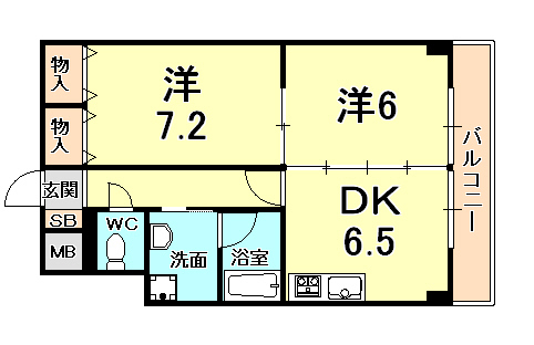 サムネイルイメージ
