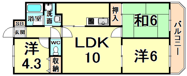 サムネイルイメージ