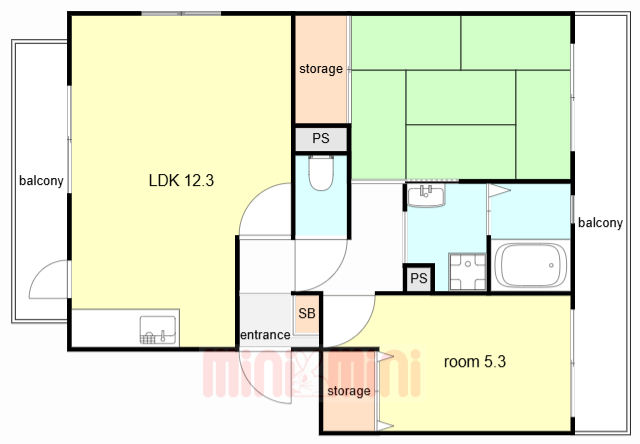 サムネイルイメージ