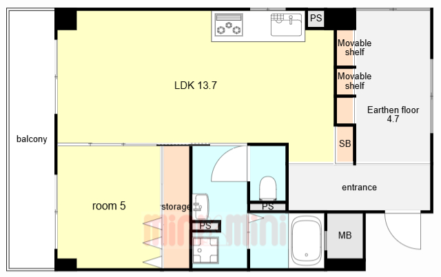 サムネイルイメージ