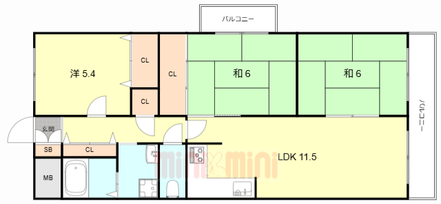 サムネイルイメージ