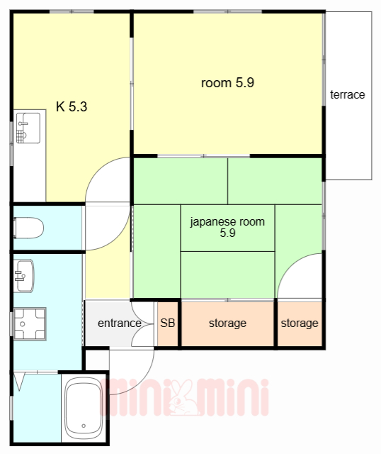 サムネイルイメージ