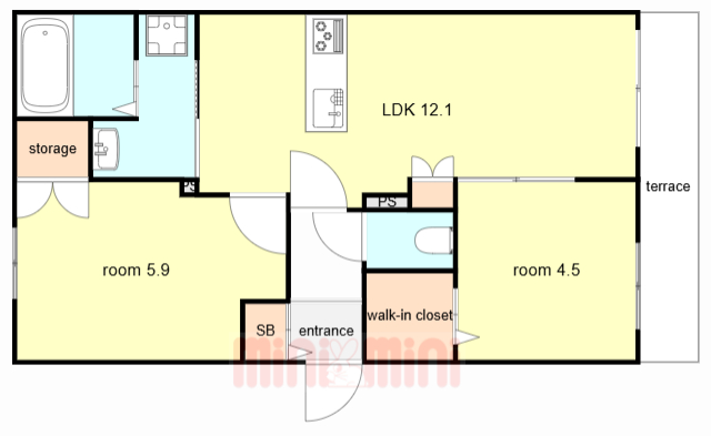 サムネイルイメージ