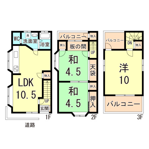 サムネイルイメージ