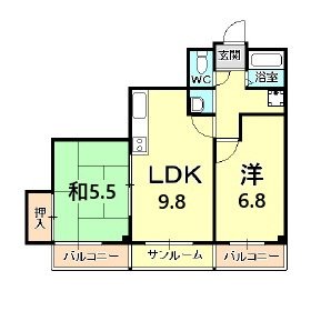 サムネイルイメージ