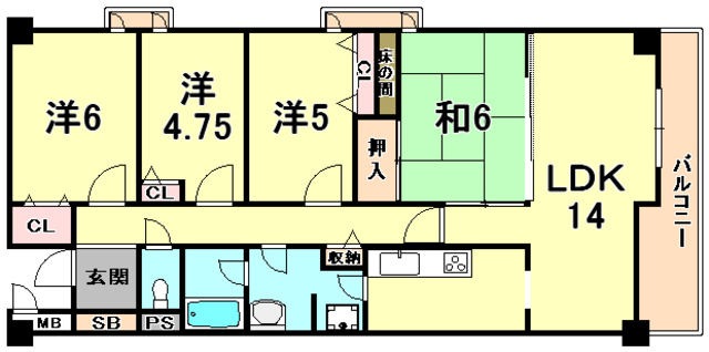 サムネイルイメージ