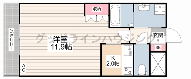サムネイルイメージ