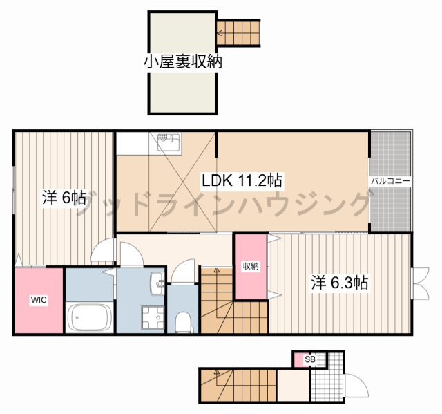 サムネイルイメージ