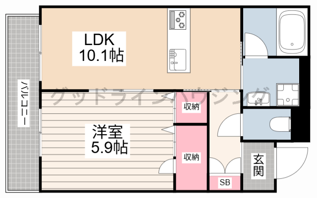 サムネイルイメージ