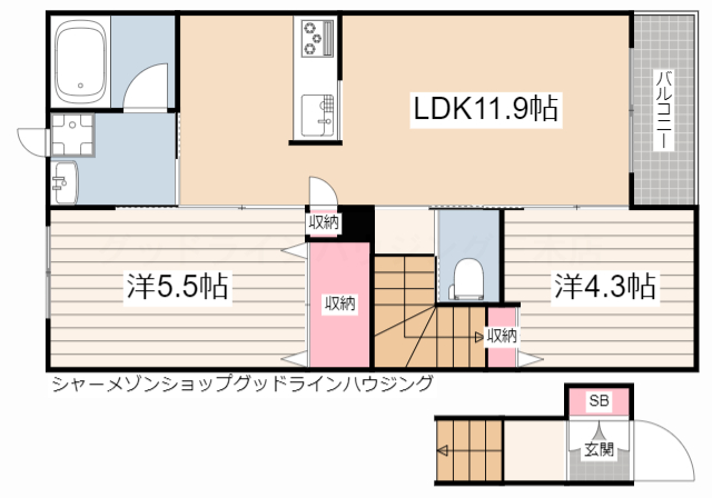サムネイルイメージ