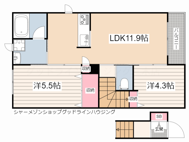 サムネイルイメージ