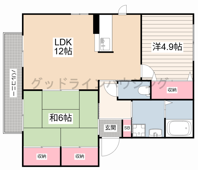 サムネイルイメージ