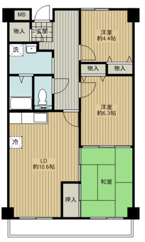 サムネイルイメージ