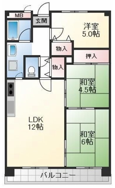 サムネイルイメージ