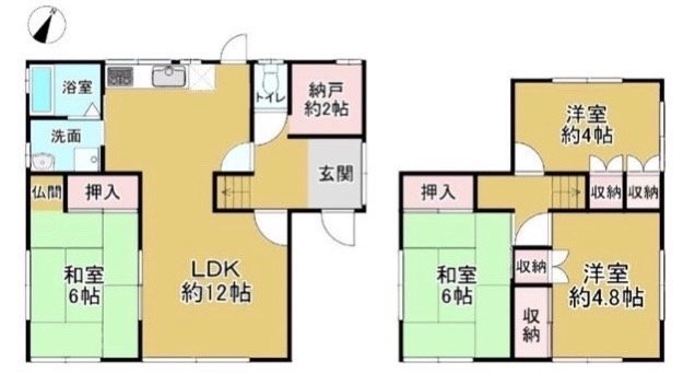 サムネイルイメージ