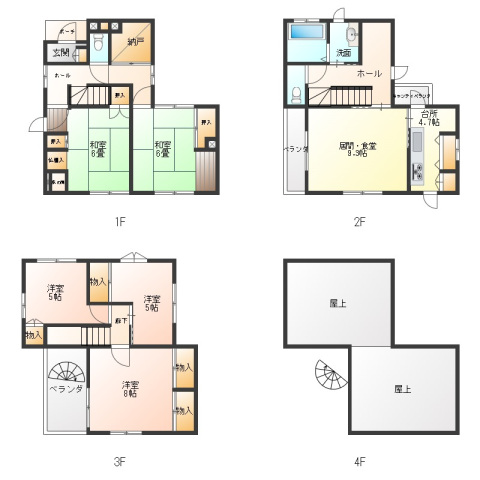 サムネイルイメージ