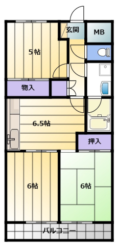サムネイルイメージ
