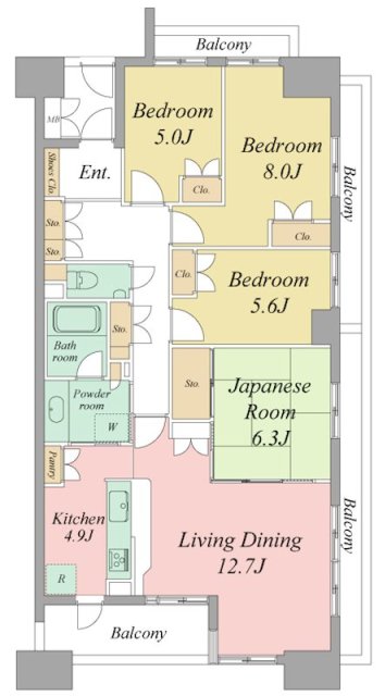 サムネイルイメージ