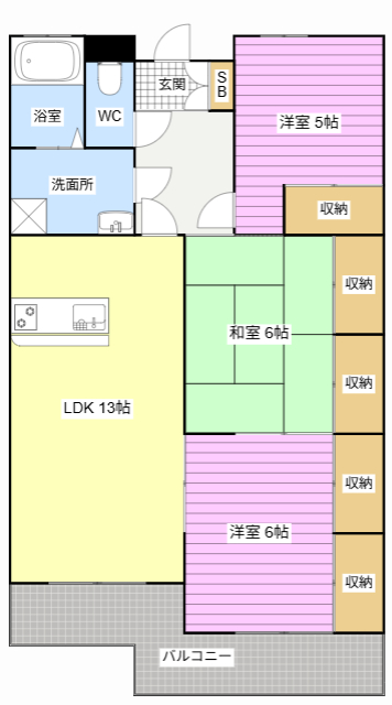 サムネイルイメージ