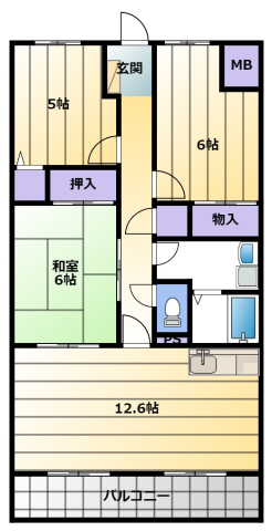 サムネイルイメージ